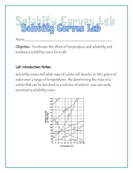 Solubility Curve Worksheet And Lab Answers