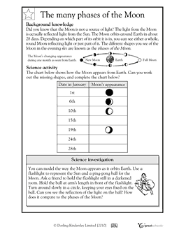 Activity Worksheets For 5th Grade