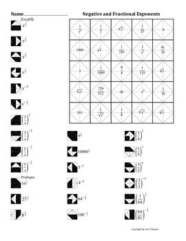 Negative Exponents Worksheet