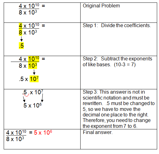 Worksheet Works Scientific Notation Key