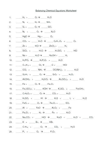 Balancing Equations Practice Worksheet