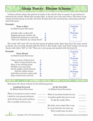 Poetry Analysis Worksheet 4th Grade