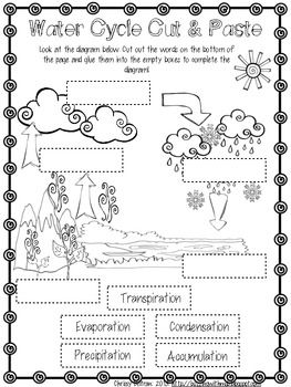 Grade 6 Math Worksheets Multiplication