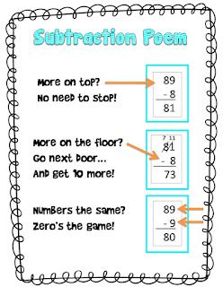 Double Digit Subtraction With Regrouping Poem