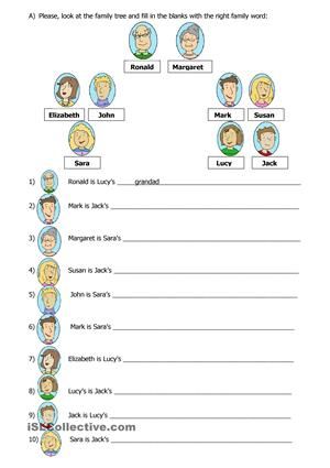 Family Tree Worksheet Printable