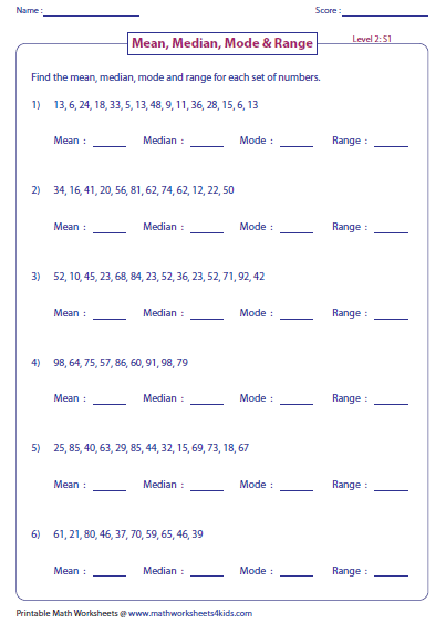 Measures Of Central Tendency Worksheet