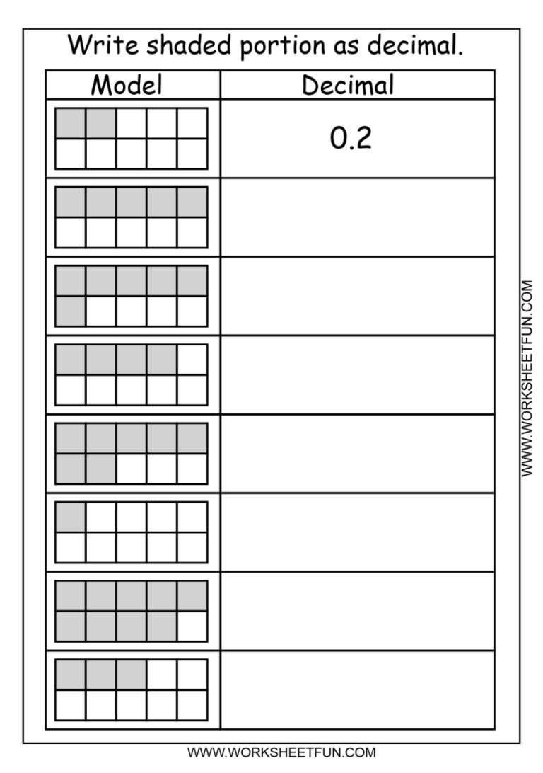 Comparing Decimals Worksheet Free