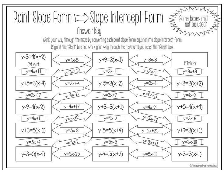 Point Slope Form Worksheet Answers