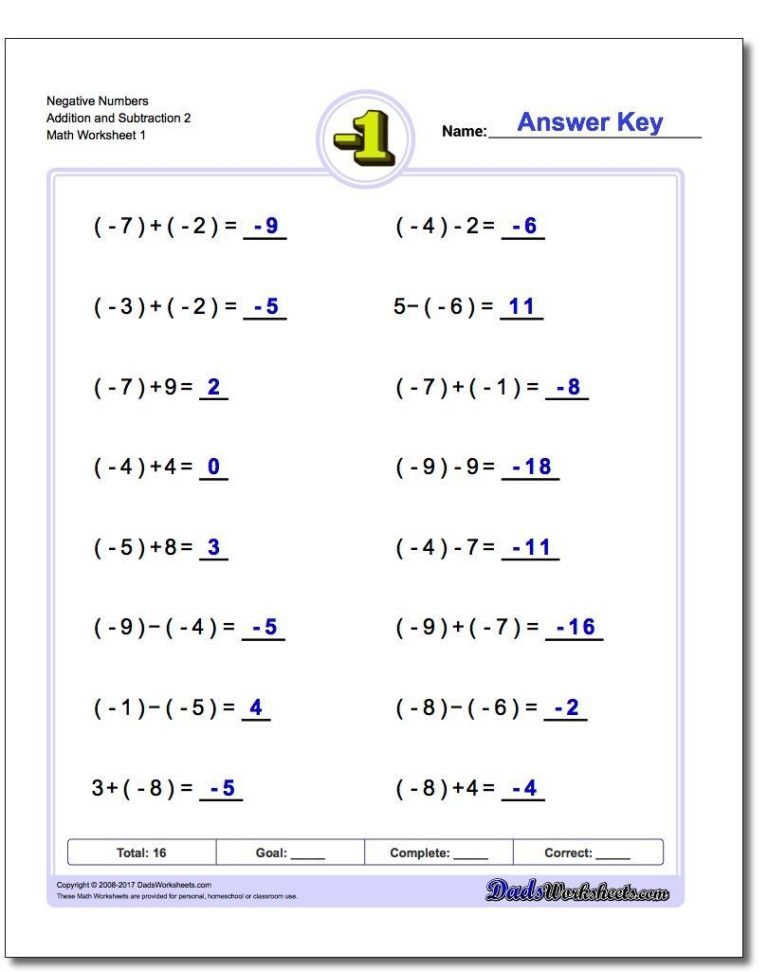 Adding And Subtracting Negative Numbers Worksheets Year 7