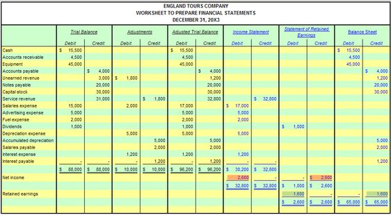 Worksheet Accounting Yellow