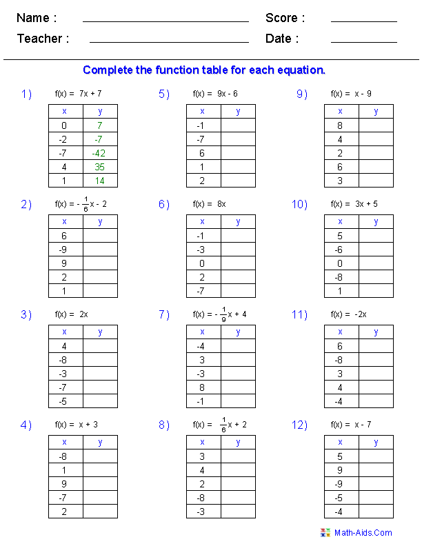 Function Table Worksheets