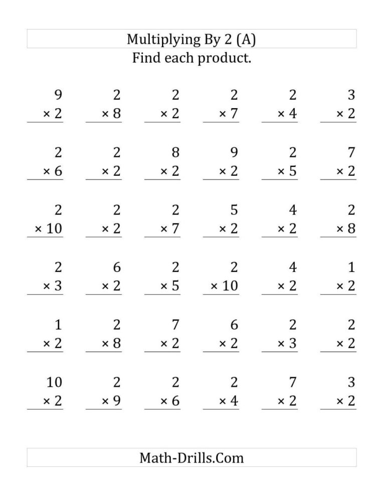 Timed Multiplication Worksheets 2's