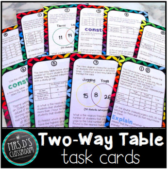 Two-way Tables Worksheet Answer Key