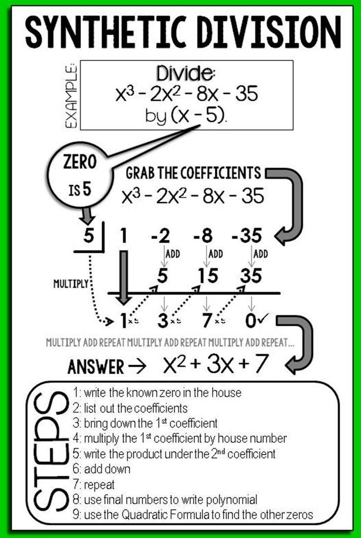 Synthetic Division Worksheet Answer Key