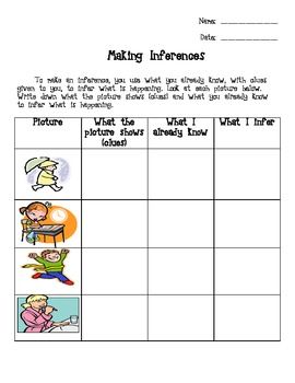 Making Inferences Worksheets