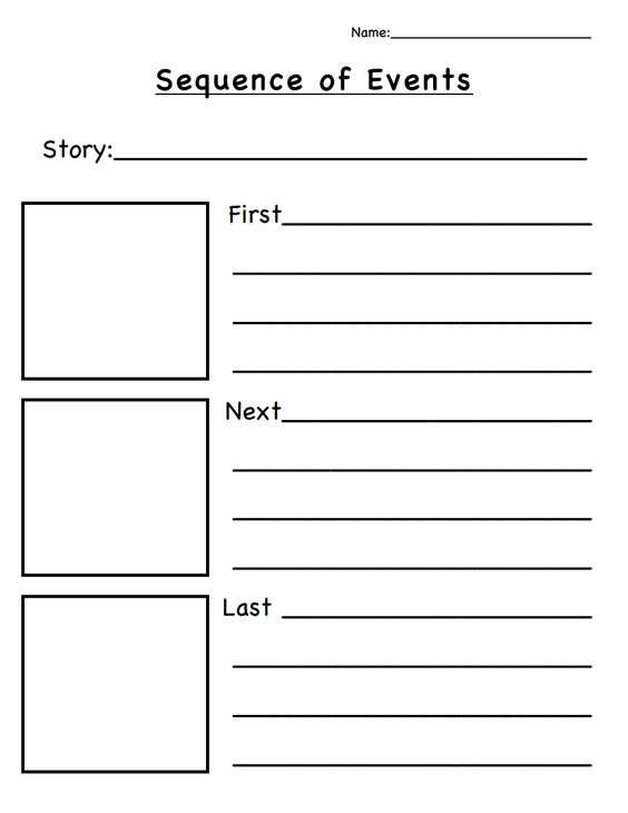 Sequencing Events In A Story Worksheets For Grade 2