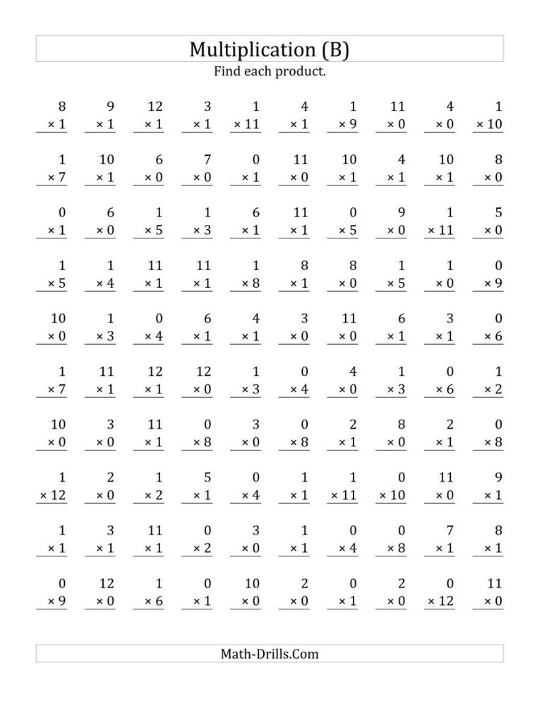 Multiplication Sheet 1-12