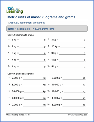 Maths Worksheet For Class 2