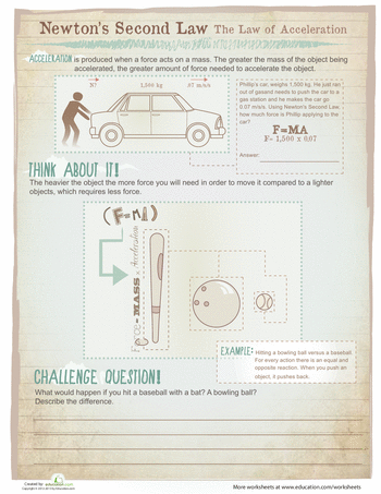 Newton's Second Law Of Motion Worksheet