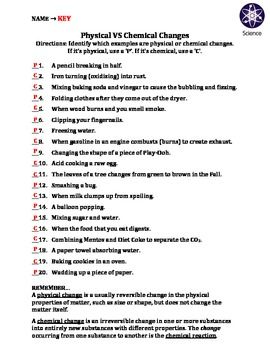 Worksheet Examples Of Physical And Chemical Changes