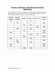 Isotopes Worksheet Answers