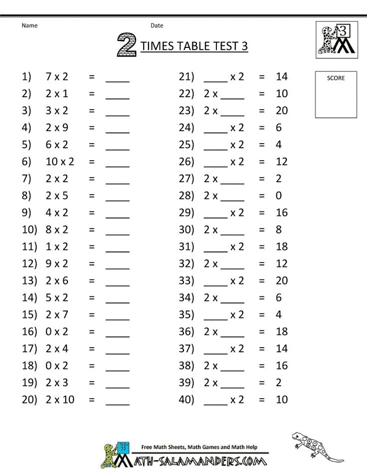 Common Core Math Multiplication Worksheets