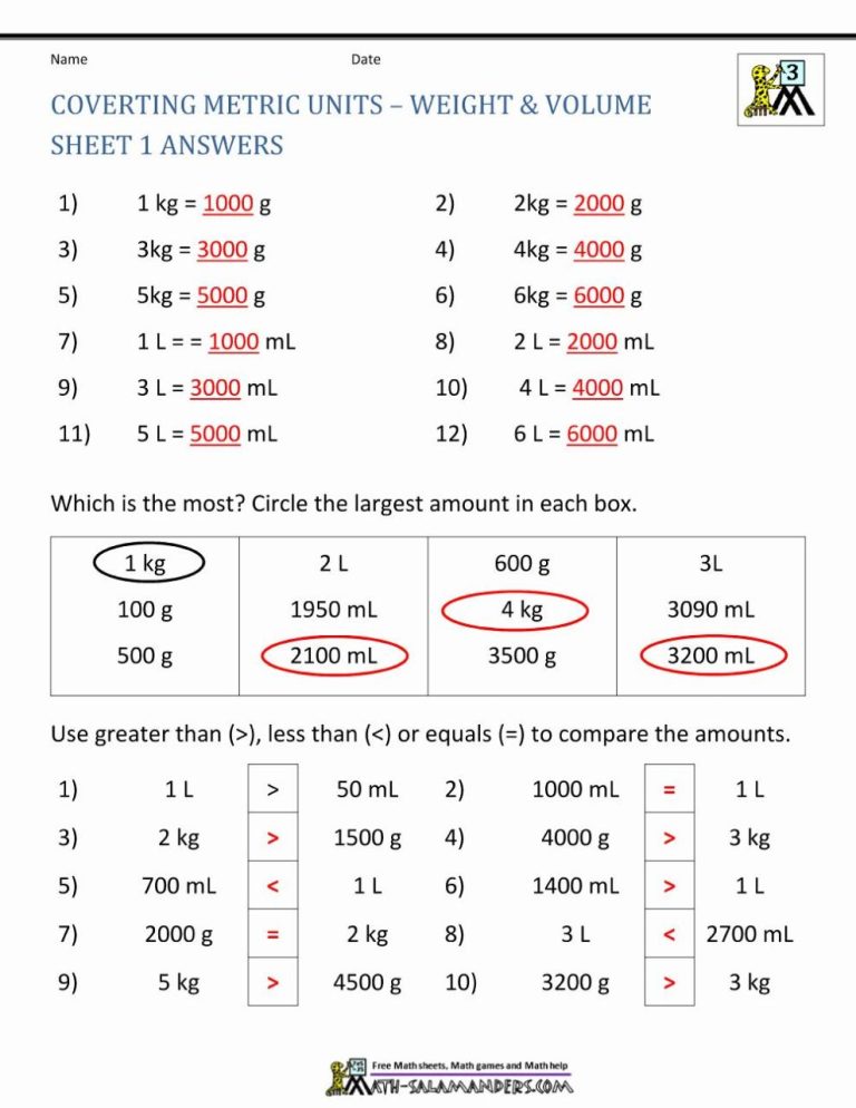 Unit Conversion Dimensional Analysis Worksheet Answers