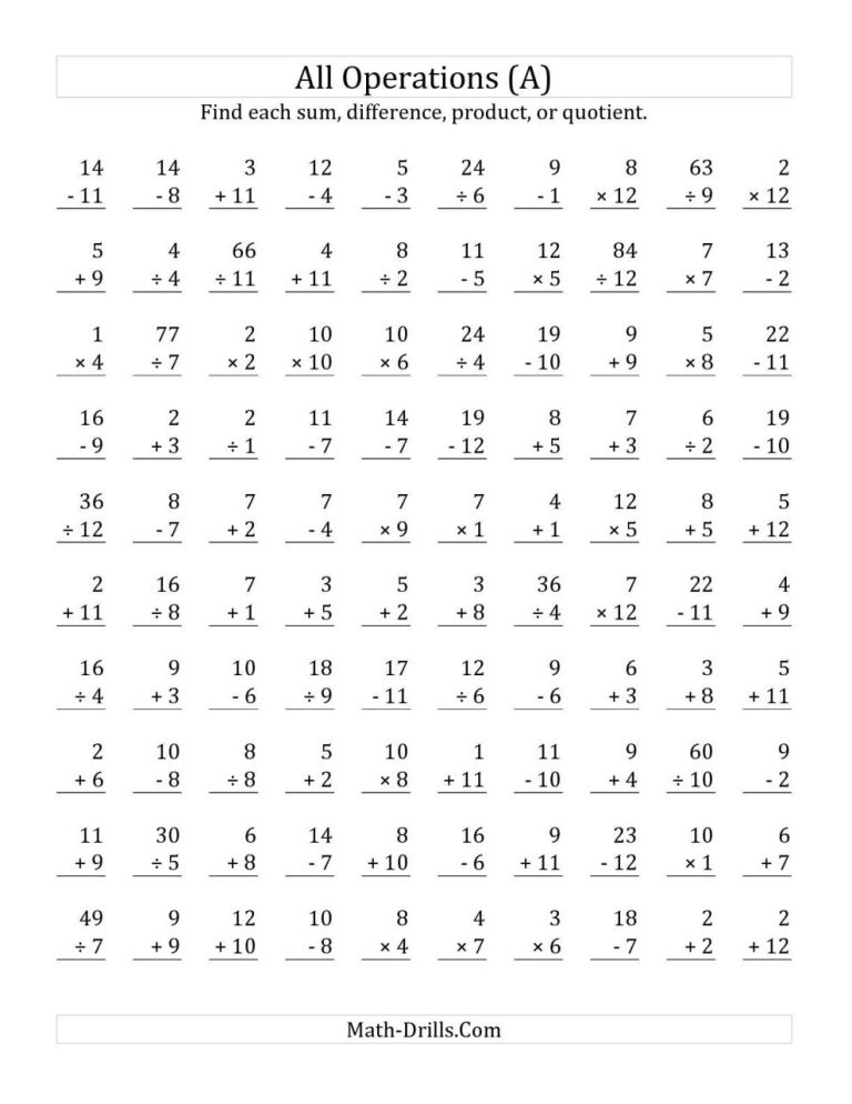 Division Worksheets Math Drills