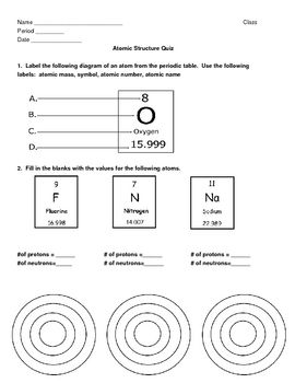 Basic Atomic Structure Worksheet Answer Key