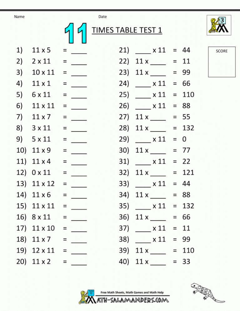 Mixed Times Tables Worksheets 1-12