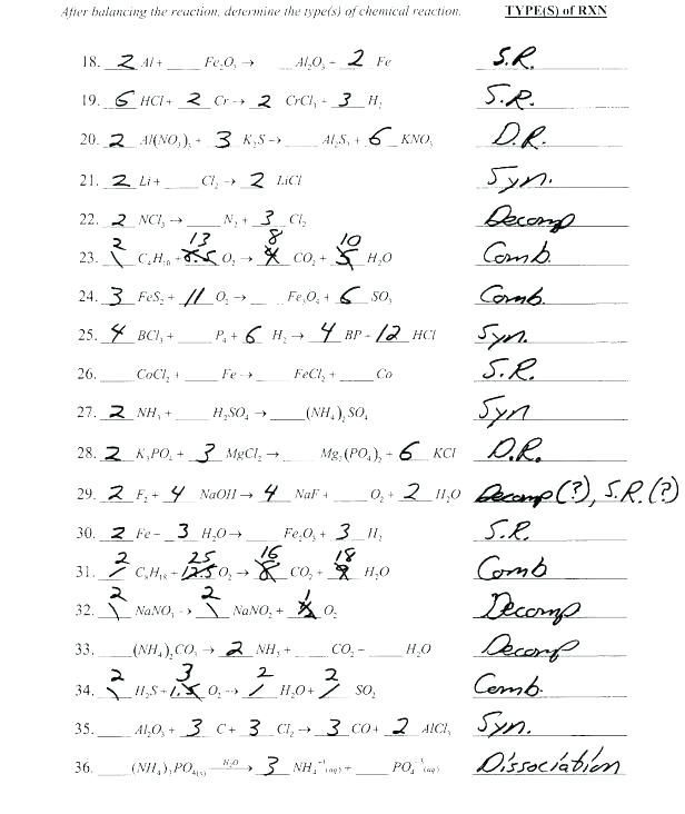 Balancing Ionic Equations Worksheet With Answers