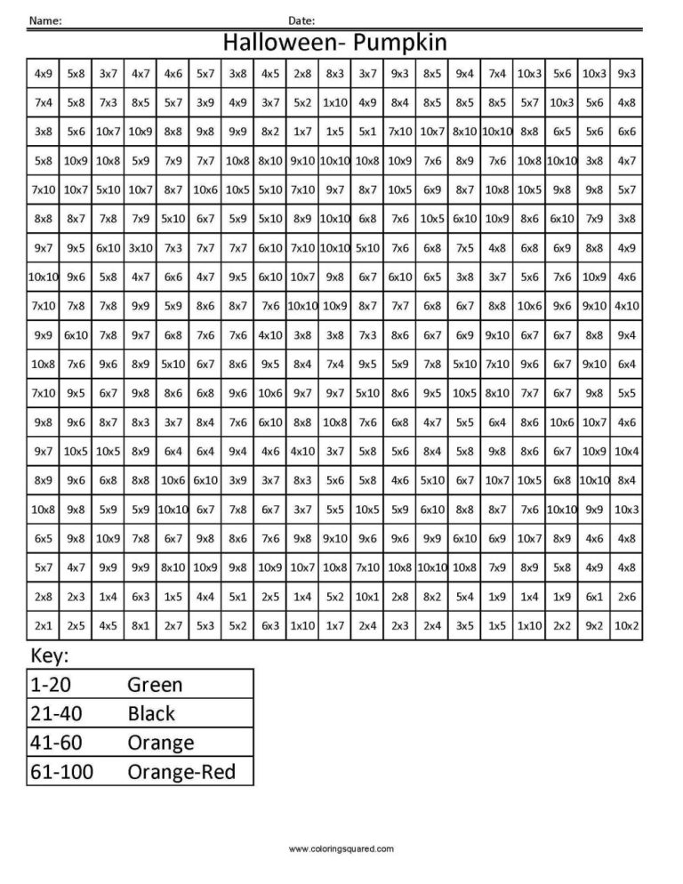 5th Grade Free Math Coloring Worksheets