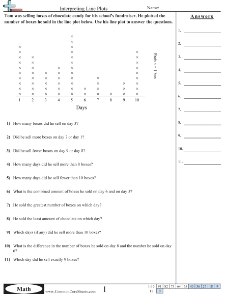 Common Core Sheets Fractions To Decimals