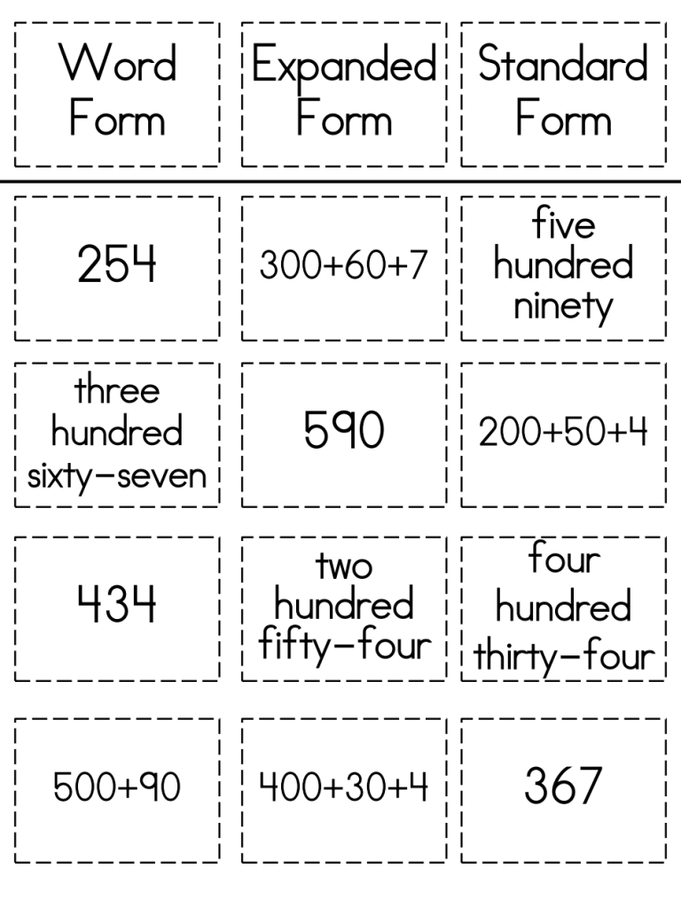 Printable Place Value Worksheets 4th Grade Pdf