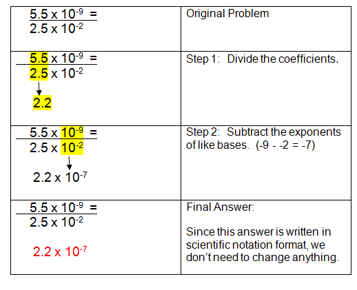 Chem Skills Worksheet #1 Scientific Notation Answer Key