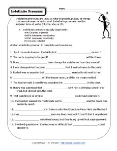 Interrogative Pronouns Worksheet Grade 6