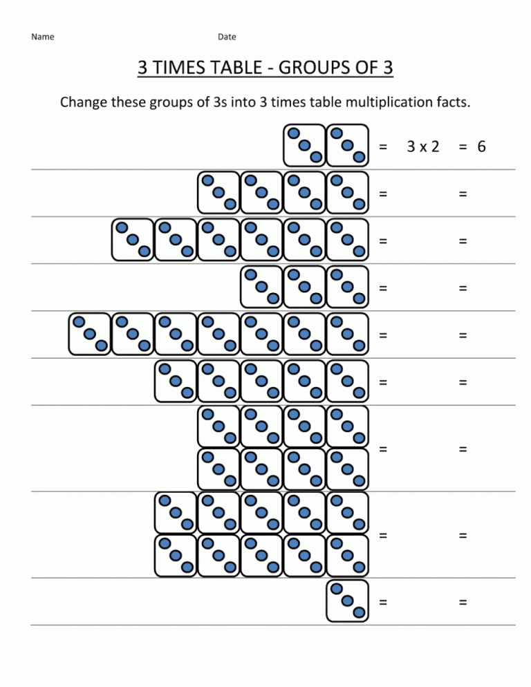 3 Times Tables Worksheets Pdf