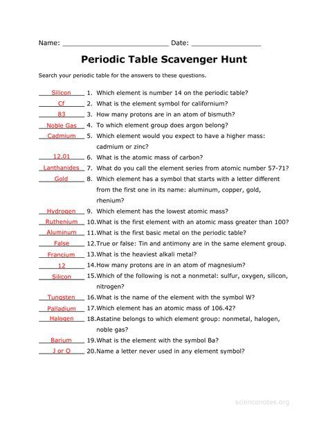 Atomic Structure Worksheet Answers Chemistry If8766