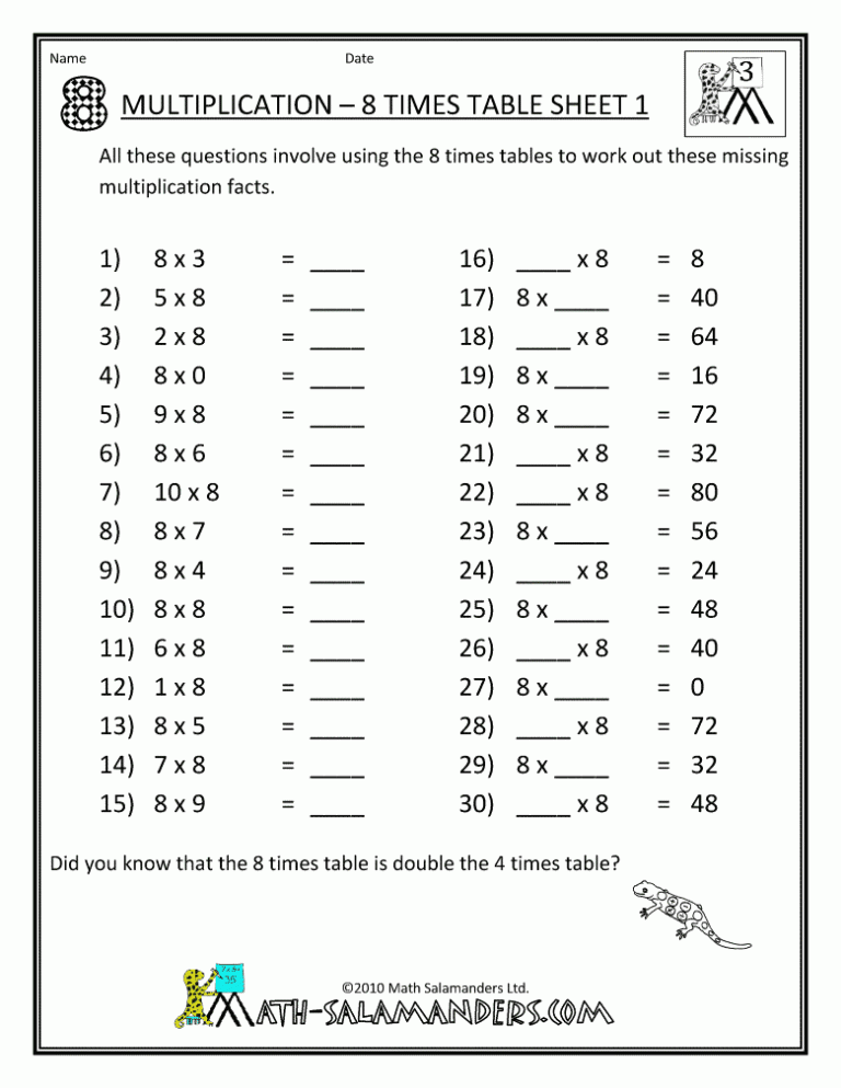 5th Grade Mixed Times Tables Worksheets