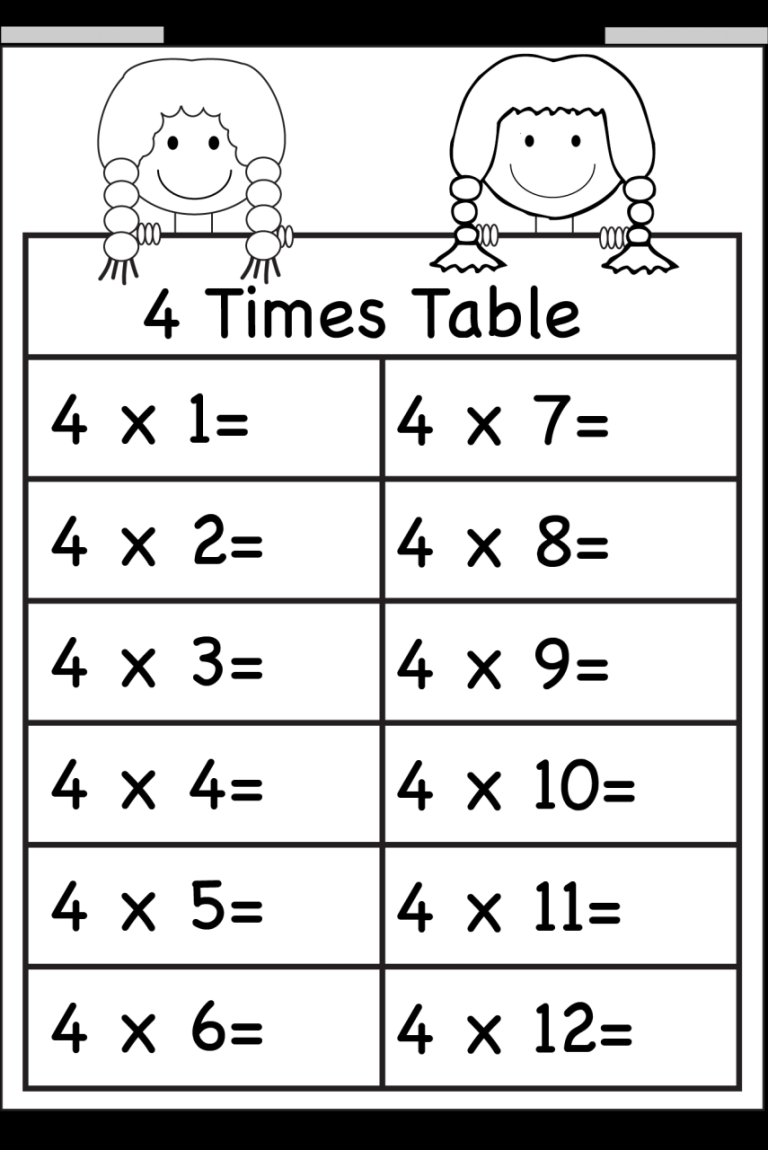 4 Times Tables Worksheets Pdf