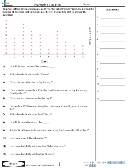 Dot Plot Worksheet 3rd Grade