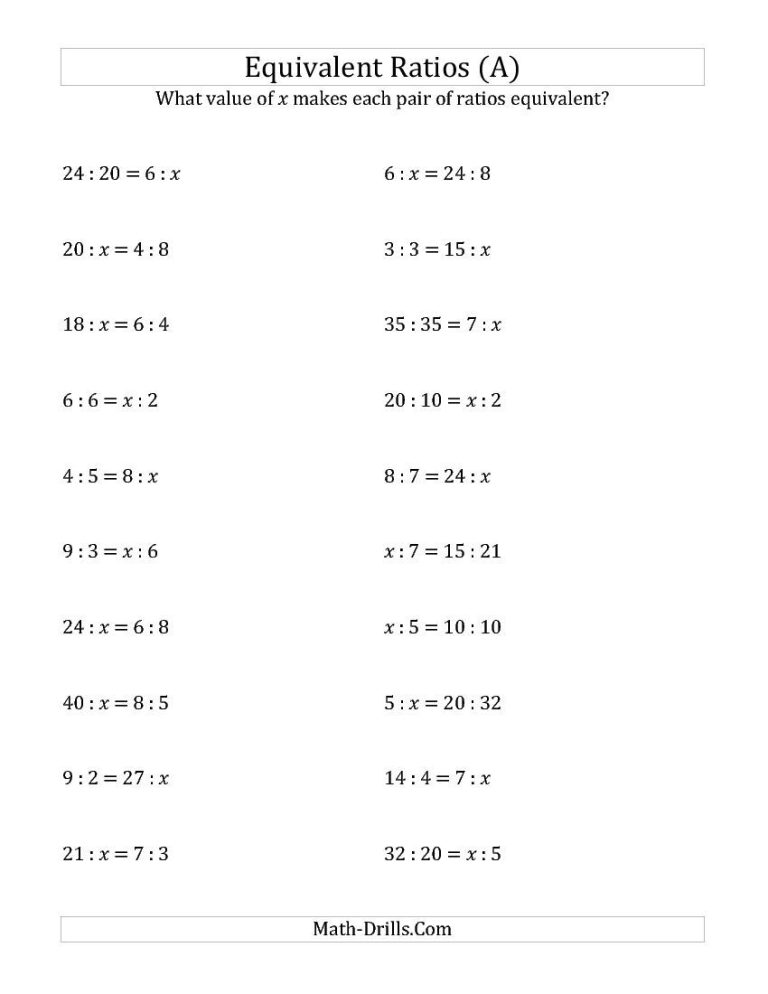 6th Grade Math Worksheets Ratios And Rates