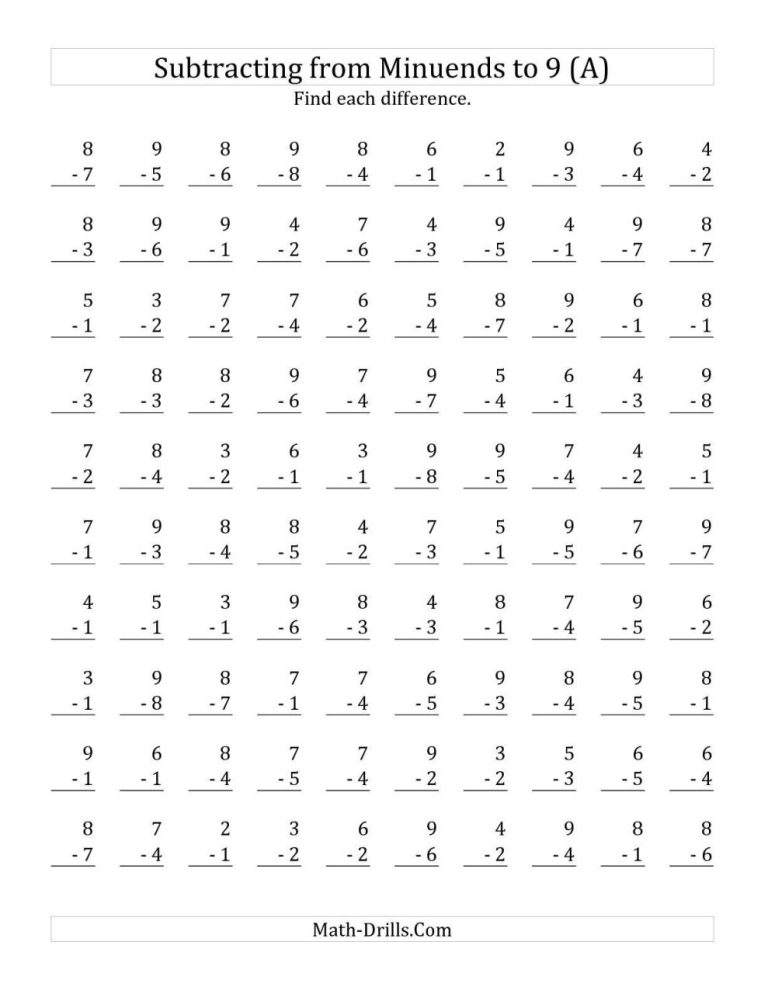 Math Drills Addition And Subtraction