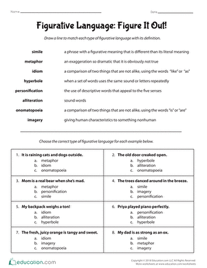 5th Grade Free Figurative Language Worksheets