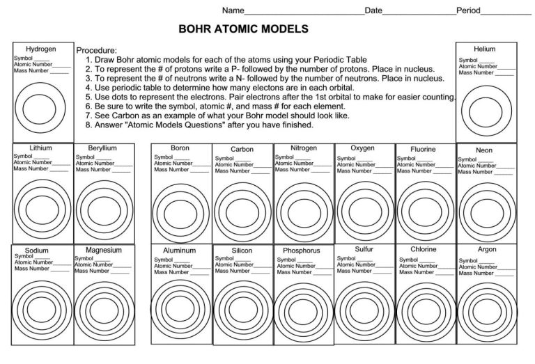 Atomic Structure Worksheet Answers Fill In The Blanks