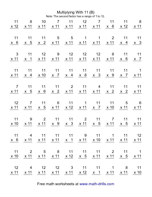 Multiplication Worksheets 1-12 100 Problems