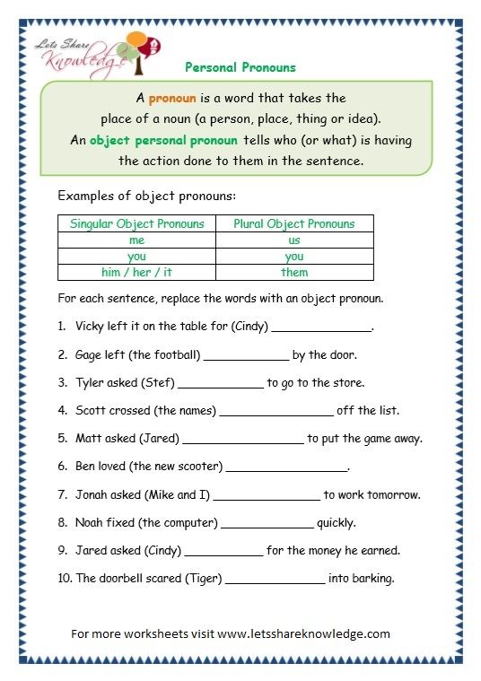 Pronouns Worksheet With Answers For Class 6