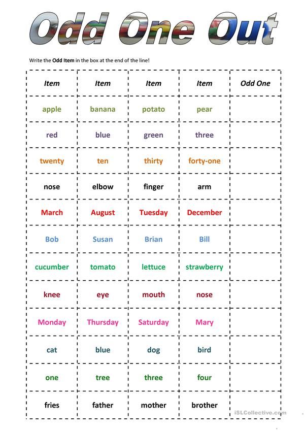 Balancing Equations Practice Worksheet With Answers