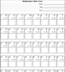 Multiplication Worksheets 1-12 In Order