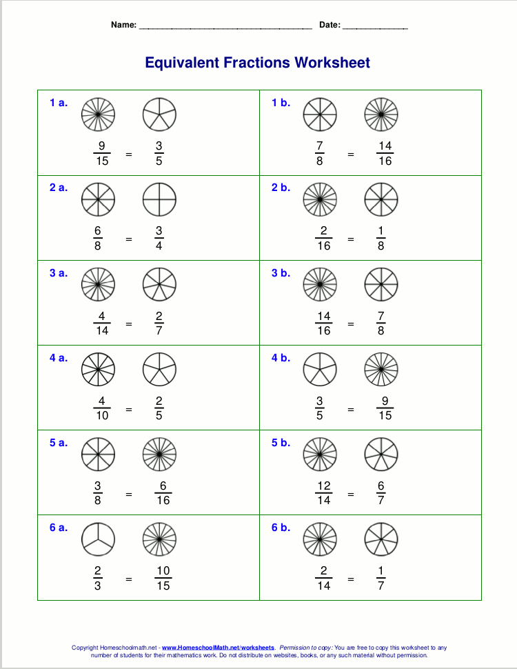 Equivalent Fractions Worksheets Grade 2